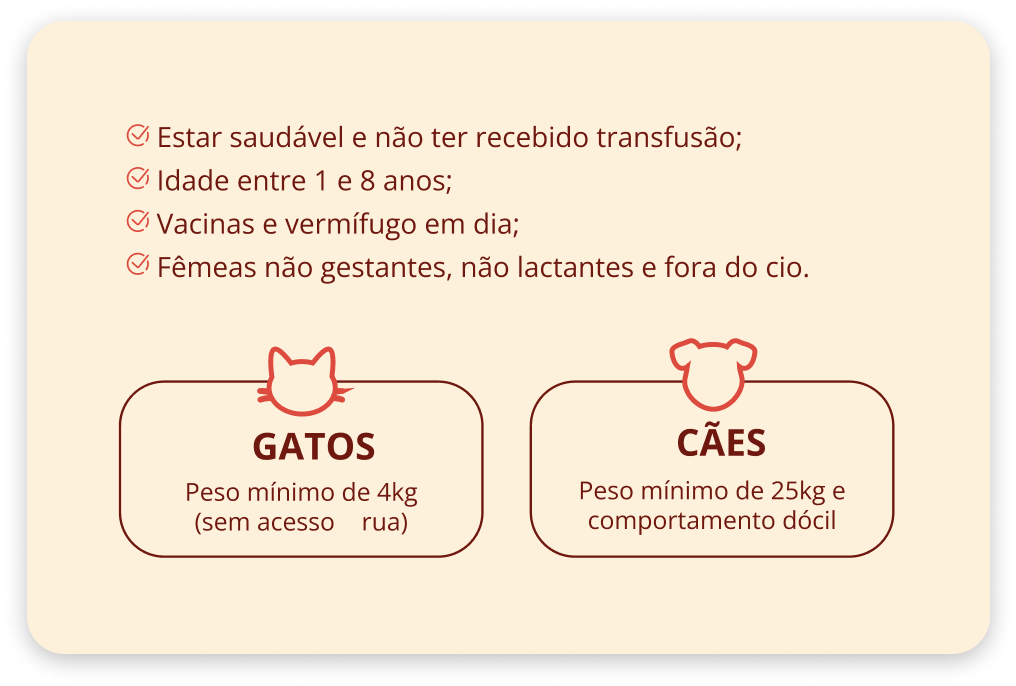 Restricoes_doacao_projeto_Pet_Dadoar_Vetex